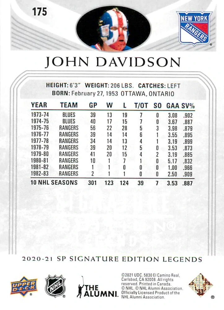 2020-21 UD SP Signature Edition Legends - John Davidson - Silver Script #175