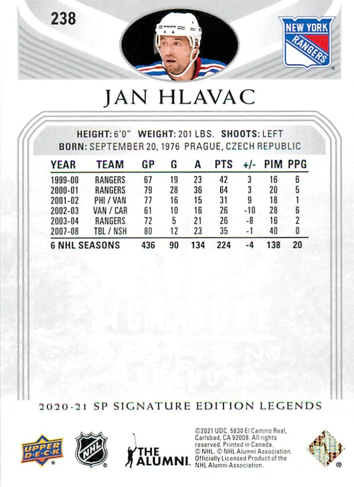 2020-21 UD SP Signature Edition Legends - Jan Hlaváč - Silver Script #238