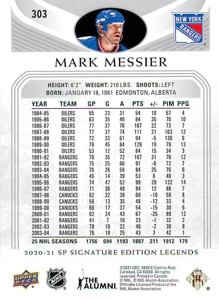 2020-21 UD SP Signature Edition Legends - Mark Messier - Silver Script #303