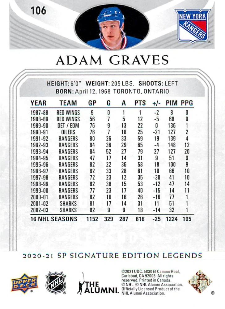 2020-21 UD SP Signature Edition Legends - Adam Graves - Silver Script #106