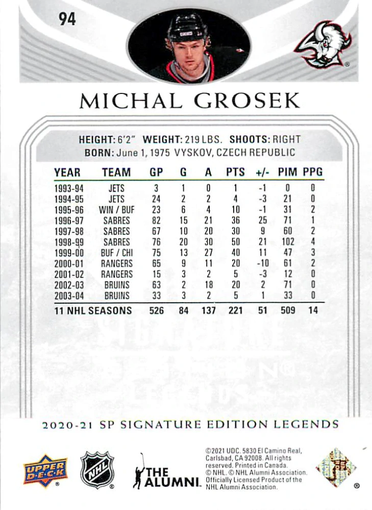 2020-21 UD SP Signature Edition Legends - Michal Grošek - Silver Script #94