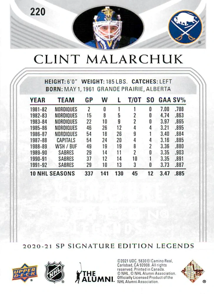 2020-21 UD SP Signature Edition Legends - Clint Malarchuk - Silver Script #220