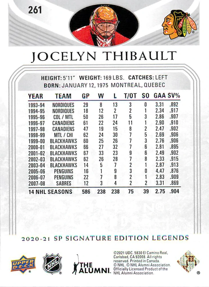 2020-21 UD SP Signature Edition Legends - Jocelyn Thibault - Silver Script #261