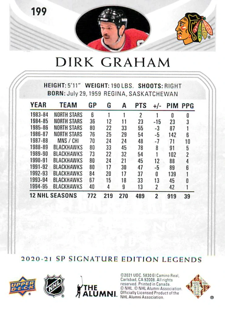 2020-21 UD SP Signature Edition Legends - Dirk Graham - Silver Script #199