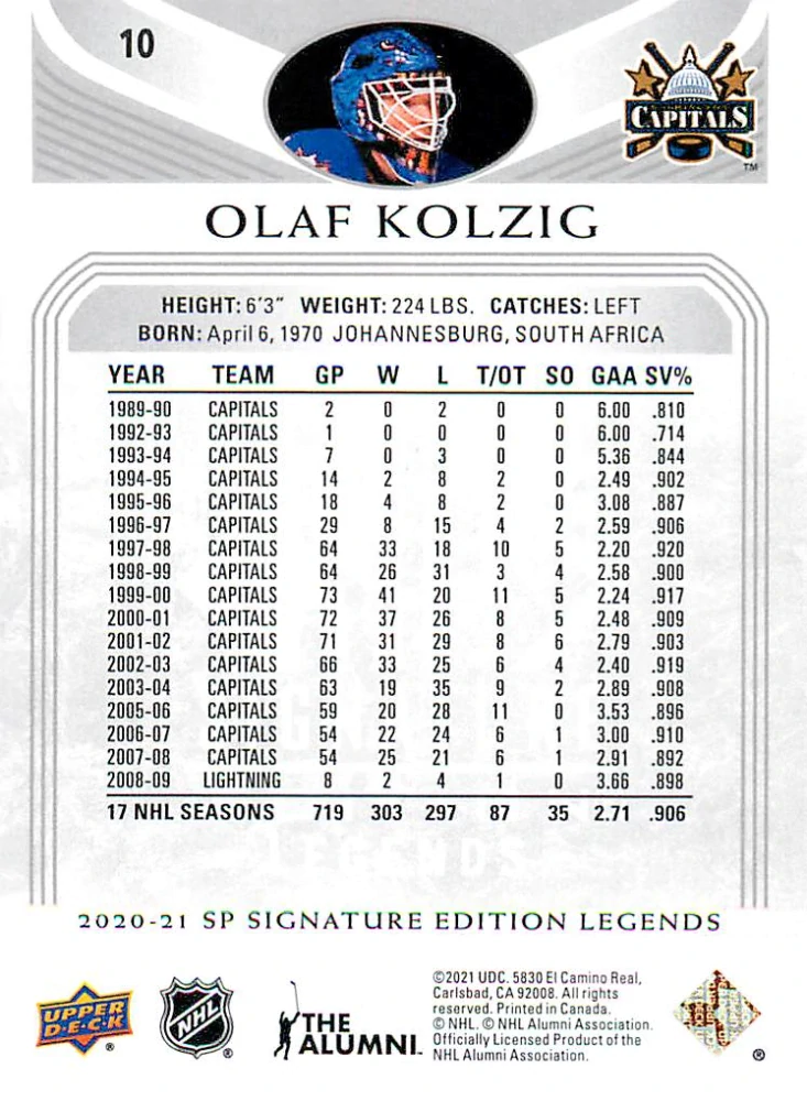 2020-21 UD SP Signature Edition Legends - Olaf Kolzig - Silver Script #10