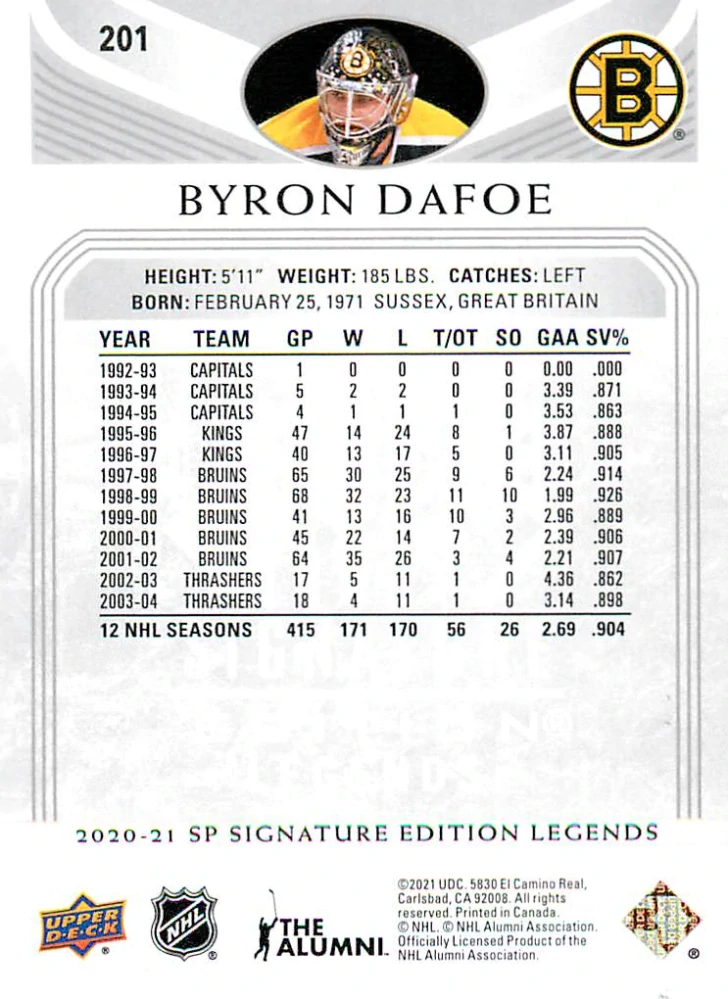 2020-21 UD SP Signature Edition Legends - Byron Dafoe - Silver Script #201