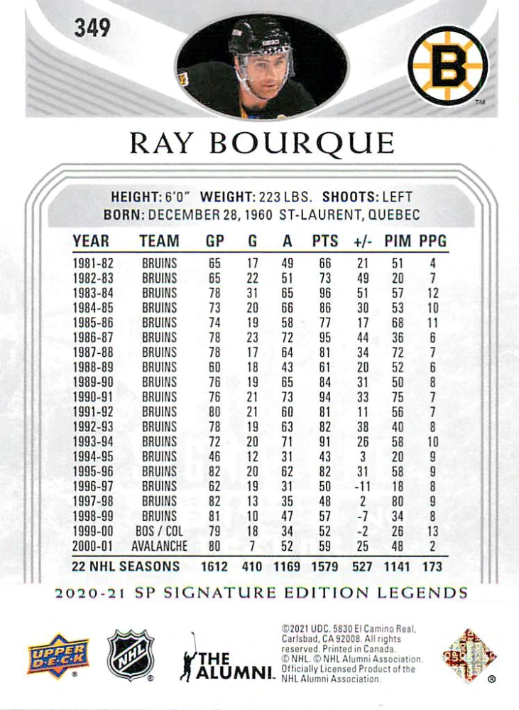 2020-21 UD SP Signature Edition Legends - Ray Bourque - Silver Script #349