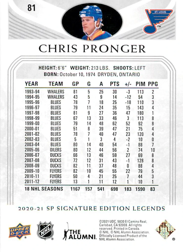 2020-21 UD SP Signature Edition Legends - Chris Pronger - Silver Script #81