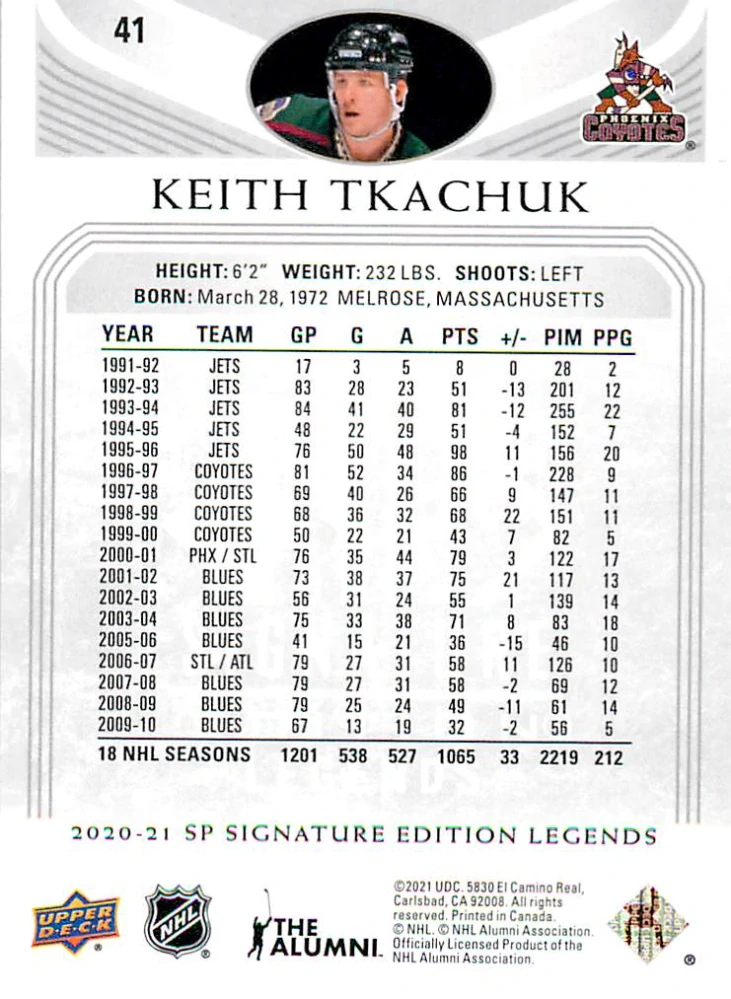 2020-21 UD SP Signature Edition Legends - Keith Tkachuk - Silver Script #41
