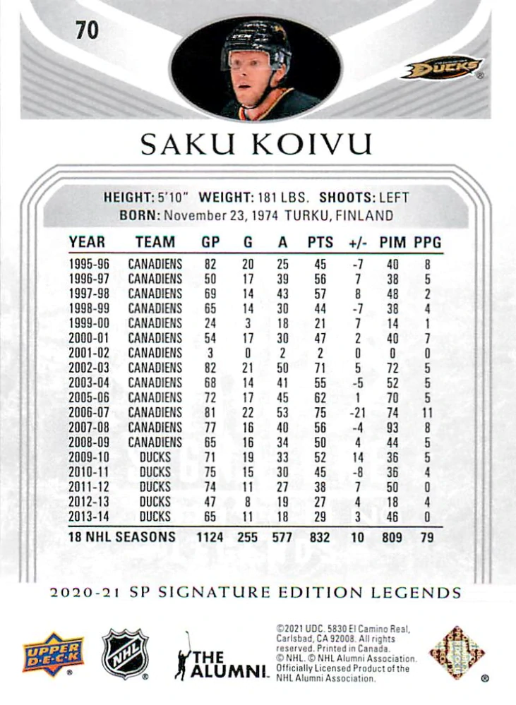 2020-21 UD SP Signature Edition Legends - Saku Koivu - Silver Script #70