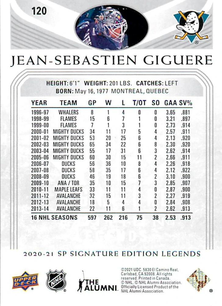2020-21 UD SP Signature Edition Legends - Jean-Sebastien Giguere - Silver Script #120