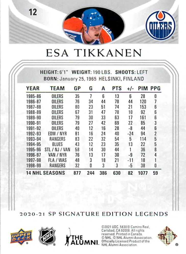 2020-21 UD SP Signature Edition Legends - Esa Tikkanen - Silver Script #12