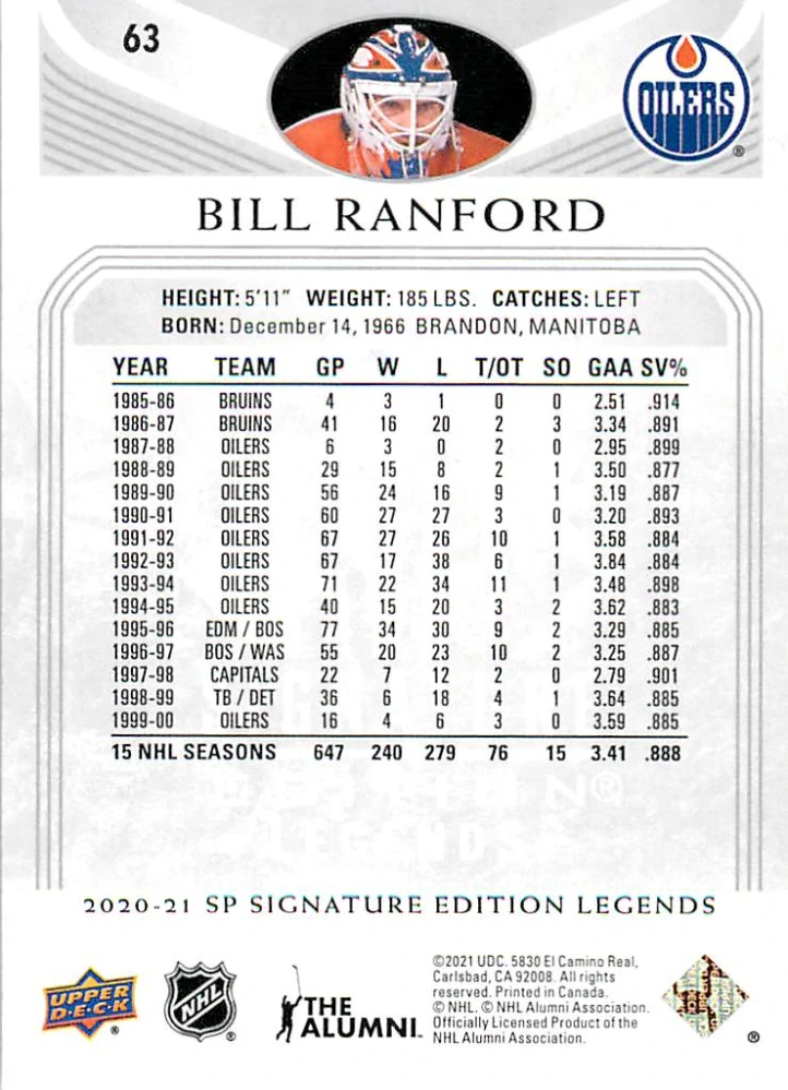 2020-21 UD SP Signature Edition Legends - Bill Ranford - Silver Script #63
