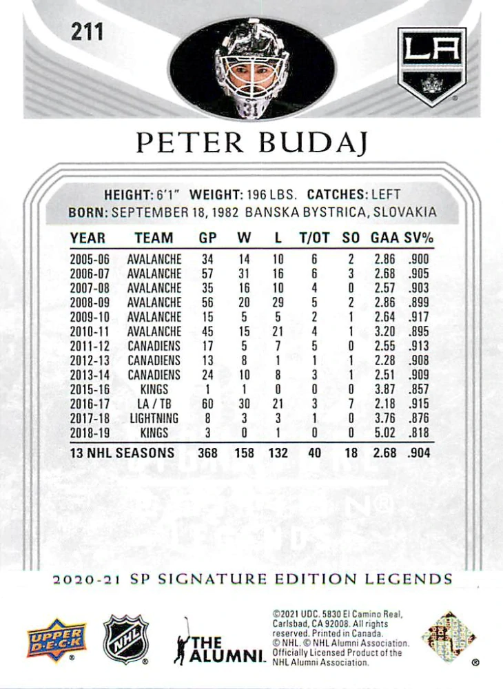 2020-21 UD SP Signature Edition Legends - Peter Budaj - Silver Script #211