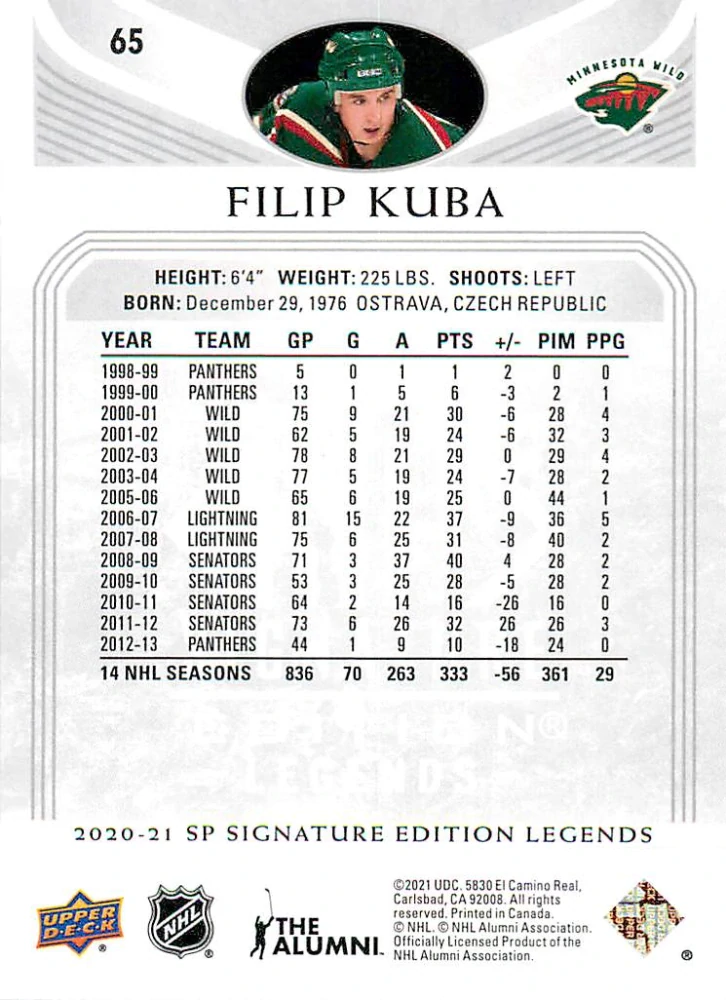 2020-21 UD SP Signature Edition Legends - Filip Kuba - Silver Script #65
