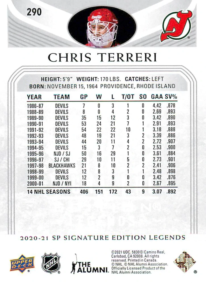 2020-21 UD SP Signature Edition Legends - Chris Terreri - Silver Script #290
