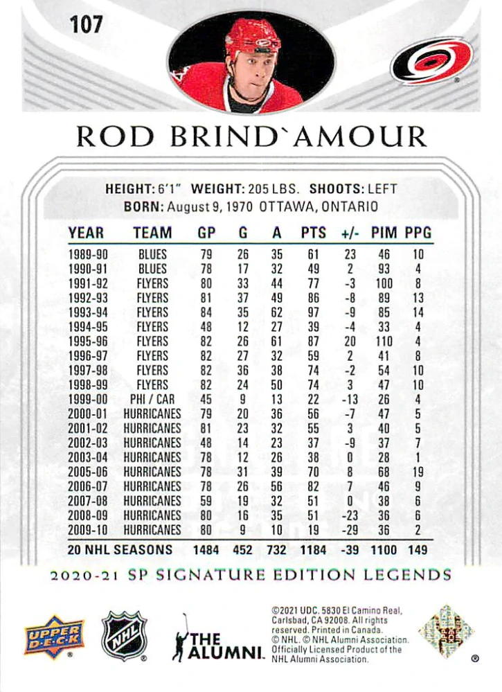 2020-21 UD SP Signature Edition Legends - Rod Brind'Amour - Silver Script #107