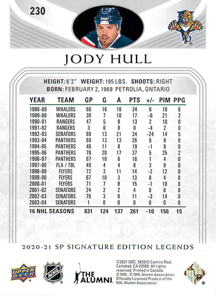 2020-21 UD SP Signature Edition Legends - Jody Hull - Silver Script #230