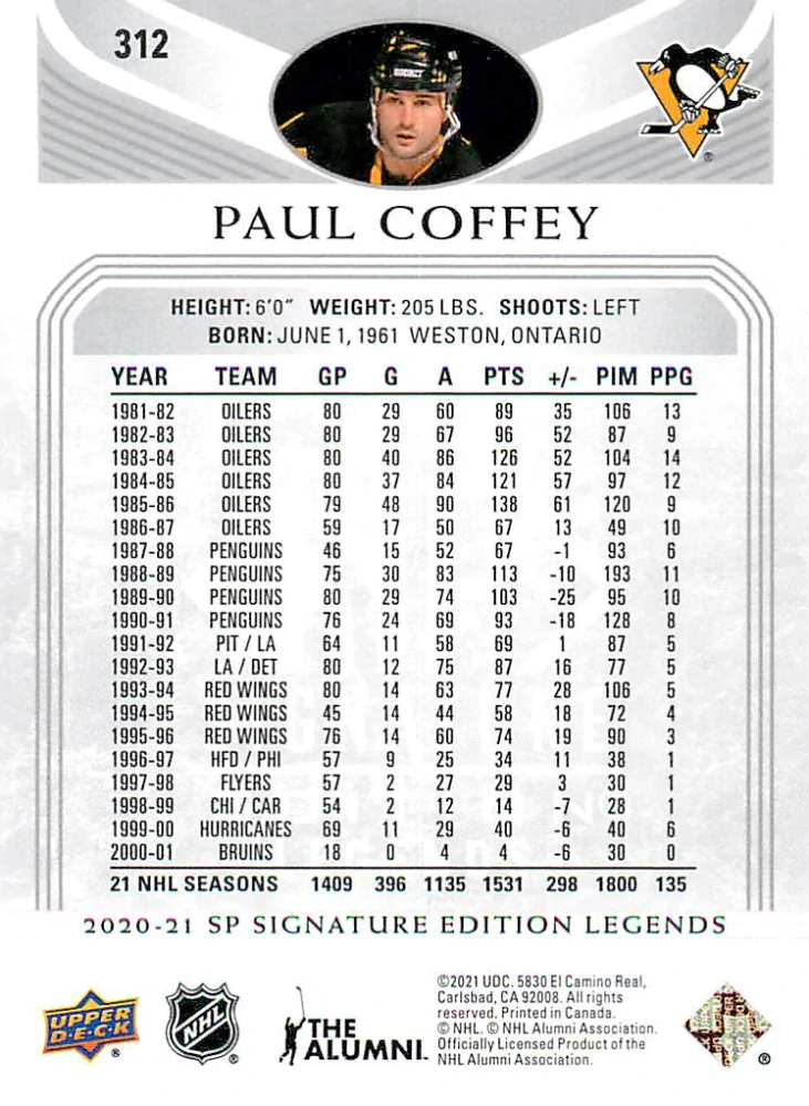 2020-21 UD SP Signature Edition Legends - Paul Coffey - Silver Script #312