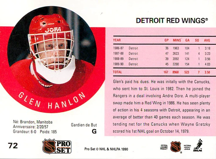 1990-91 Pro Set - Glen Hanlon #72