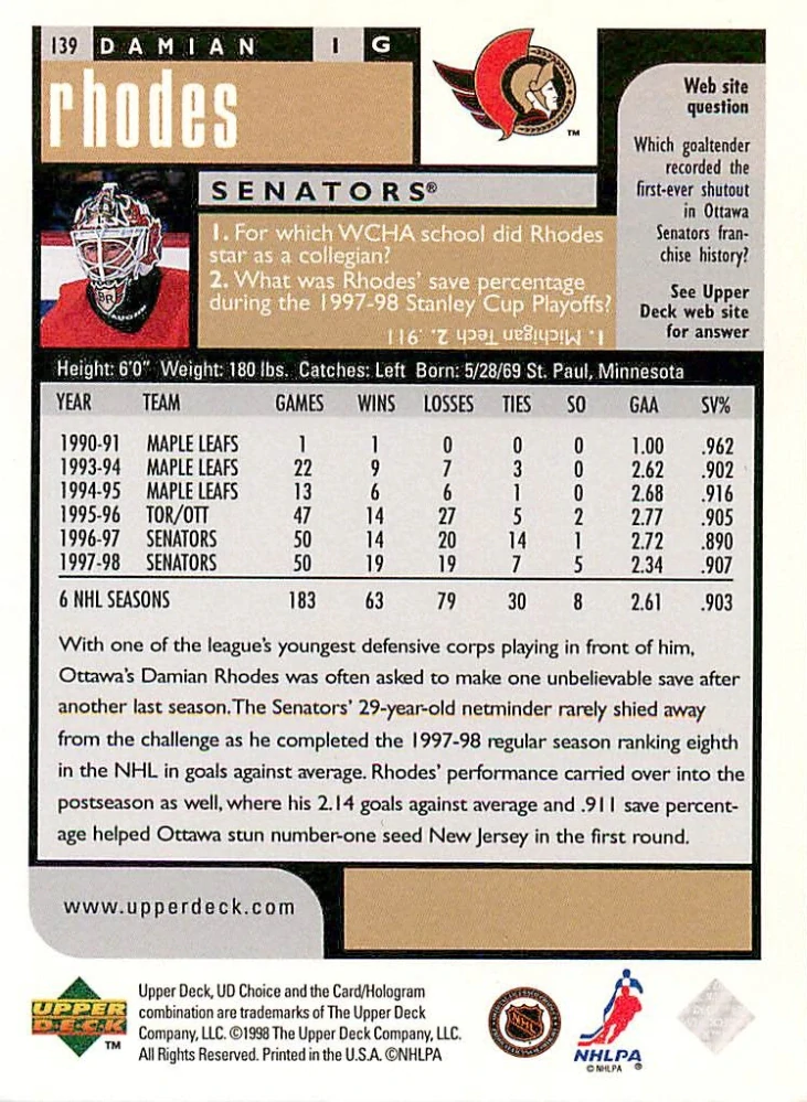 1998-99 UD Choice - Damian Rhodes #139