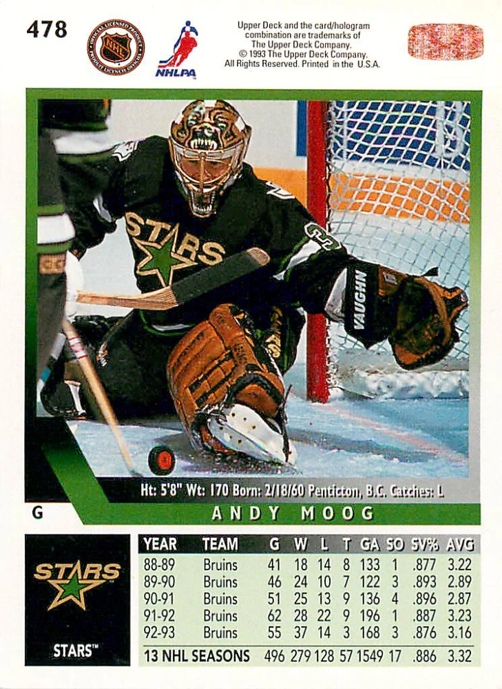 1993-94 UD Series 1 - Andy Moog #478
