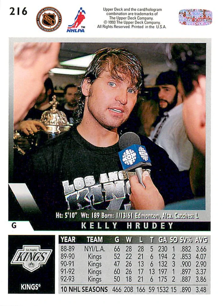 1993-94 UD Series 1 - Kelly Hrudey #216