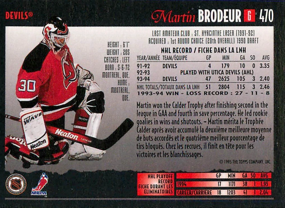 1994-95 O-Pee-Chee Premier - Martin Brodeur #470