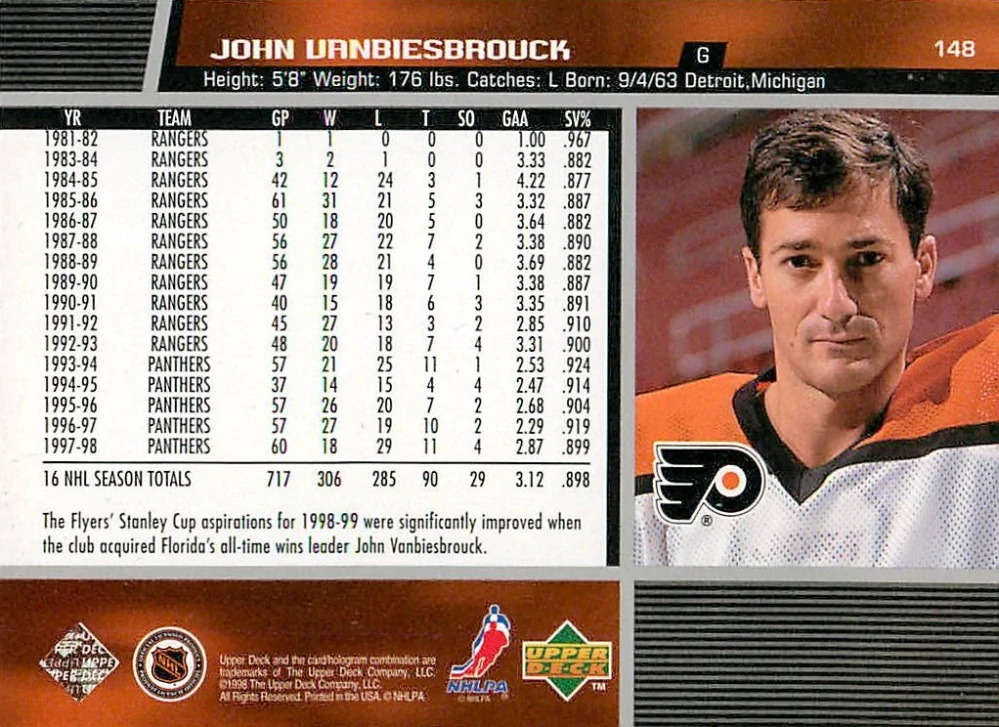 1998-99 UD series 1 - John Vanbiesbrouck #148