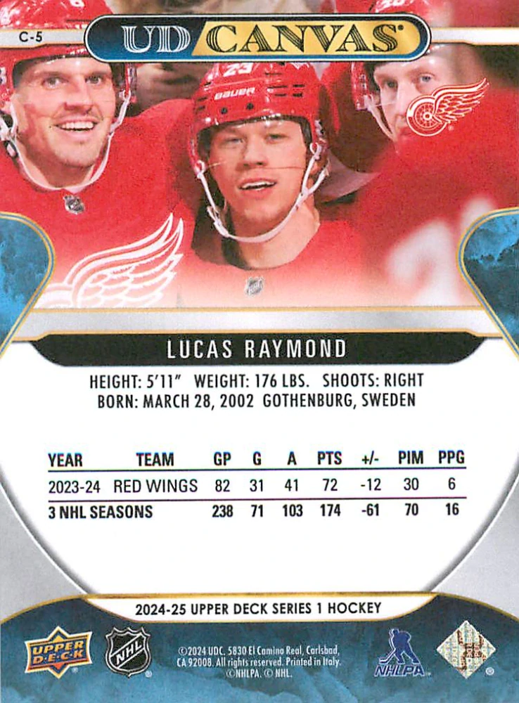 2024-25 UD Series 1 - Lucas Raymond - Canvas #C-5