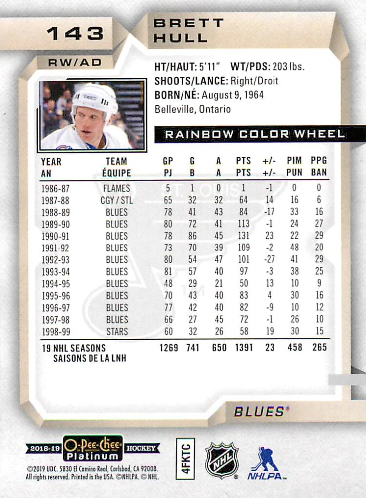 2018-19 UD O-Pee-Chee Platinum - Brett Hull - Rainbow Color Wheel #143