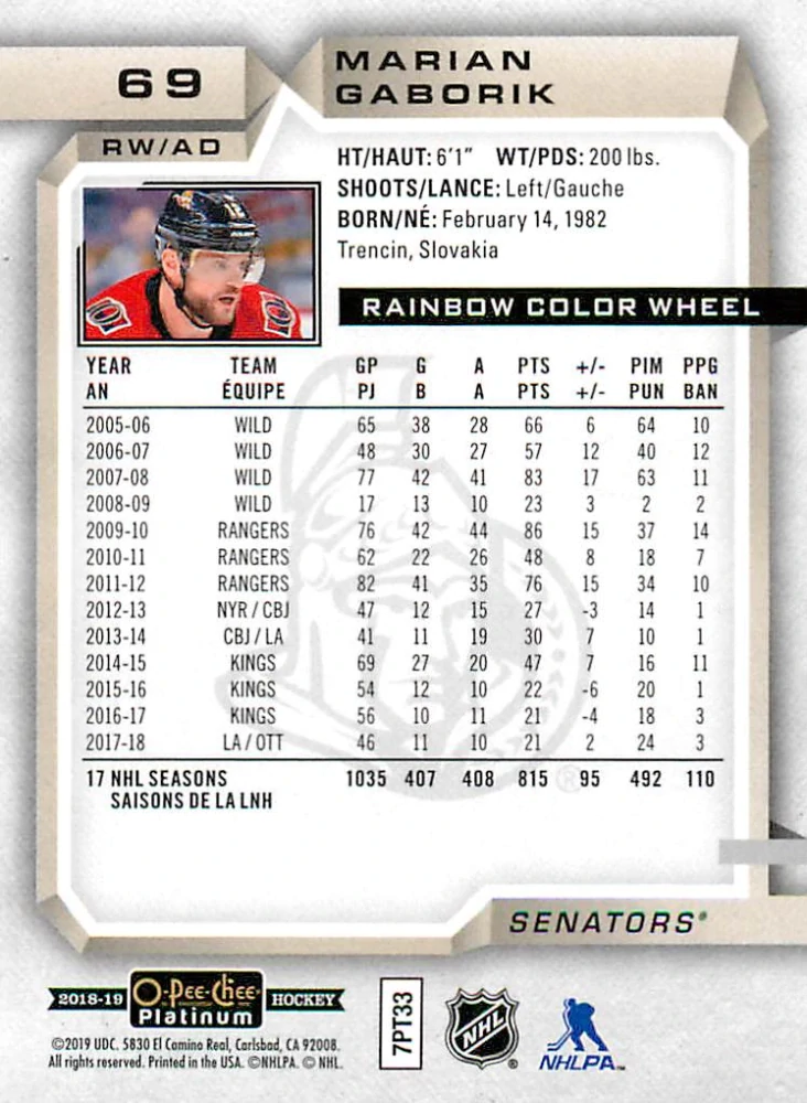 2018-19 UD O-Pee-Chee Platinum - Marián Gáborík - Rainbow Color Wheel #69