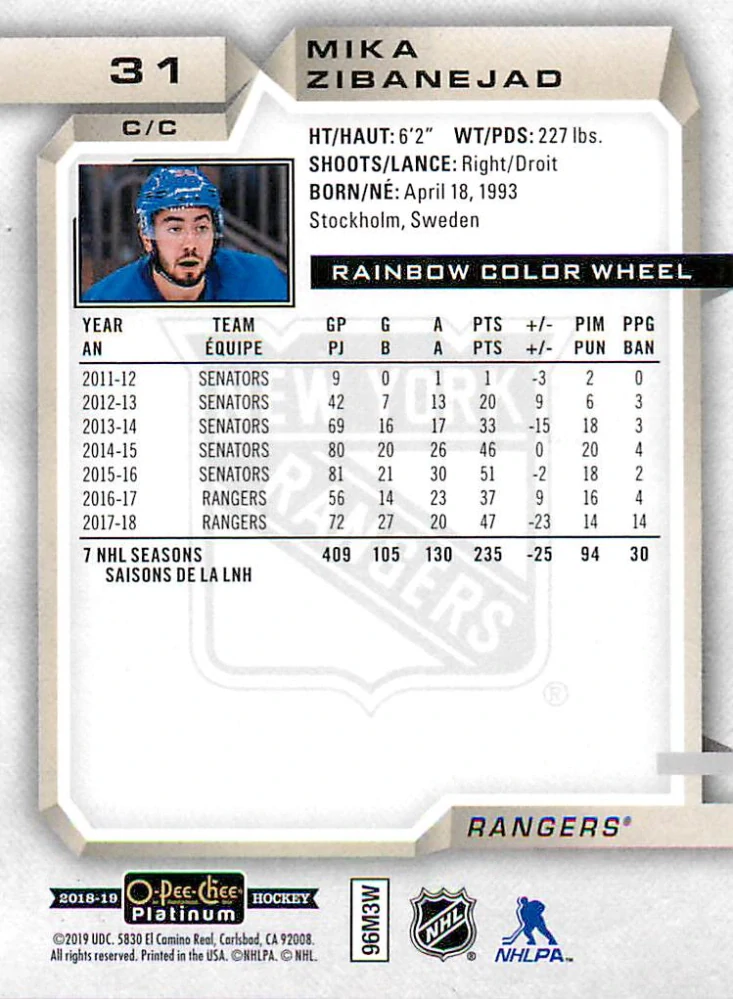 2018-19 UD O-Pee-Chee Platinum - Mika Zibanejad - Rainbow Color Wheel #31