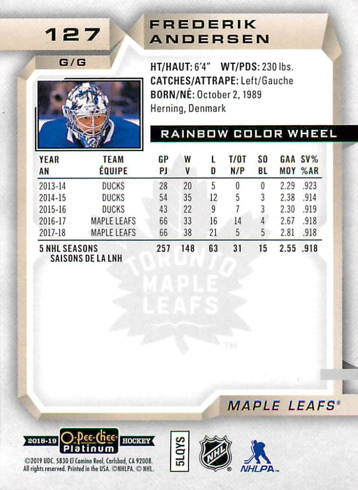 2018-19 UD O-Pee-Chee Platinum - Frederik Andersen - Rainbow Color Wheel #127