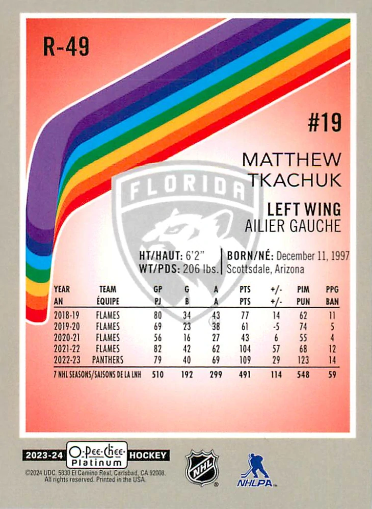 2023-24 UD O-Pee-Chee Platinum - Matthew Tkachuk - Retro #R-49