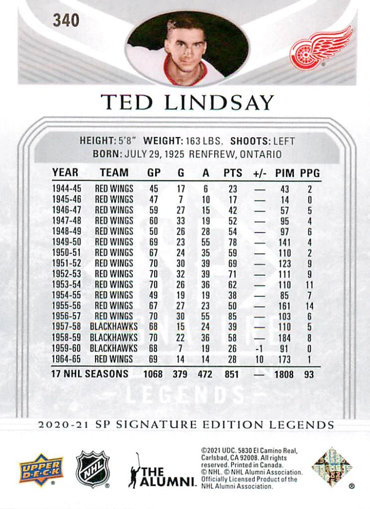 2020-21 UD SP Signature Edition Legends - Ted Lindsay #340