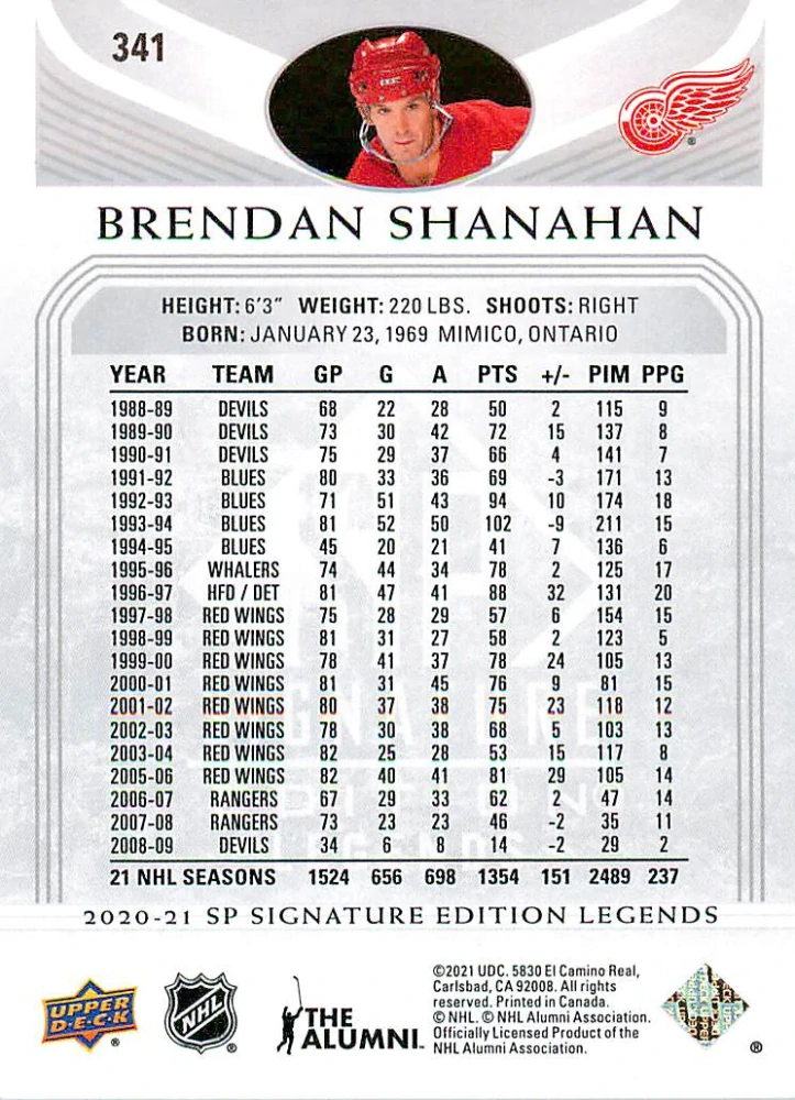 2020-21 UD SP Signature Edition Legends - Brendan Shanahan #341