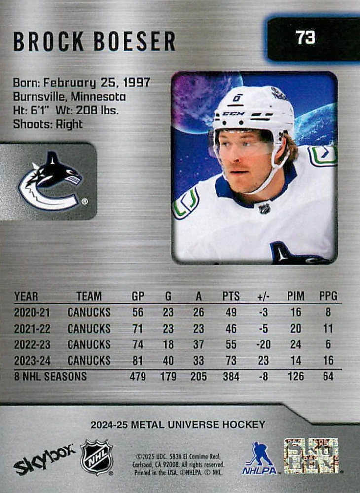 2024-25 UD Skybox Metal Universe - Brock Boeser #73