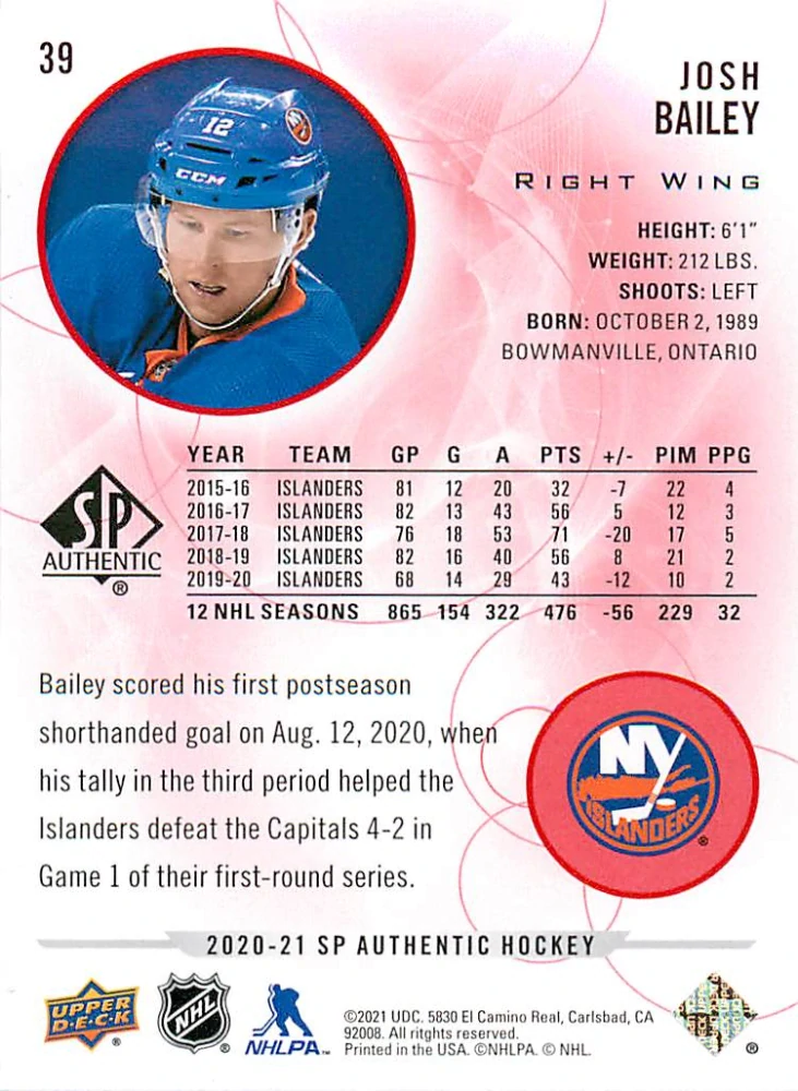 2020-21 UD SP Authentic - Josh Bailey - Limited Red #39