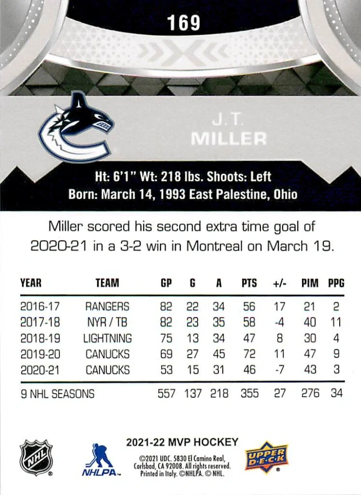 2021-22 UD MVP - J.T. Miller - Silver Script #169