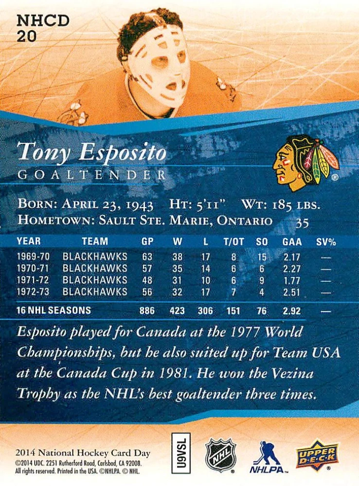 2014 UD National Hockey Card Day - Tony Esposito - American Icons #NHCD20