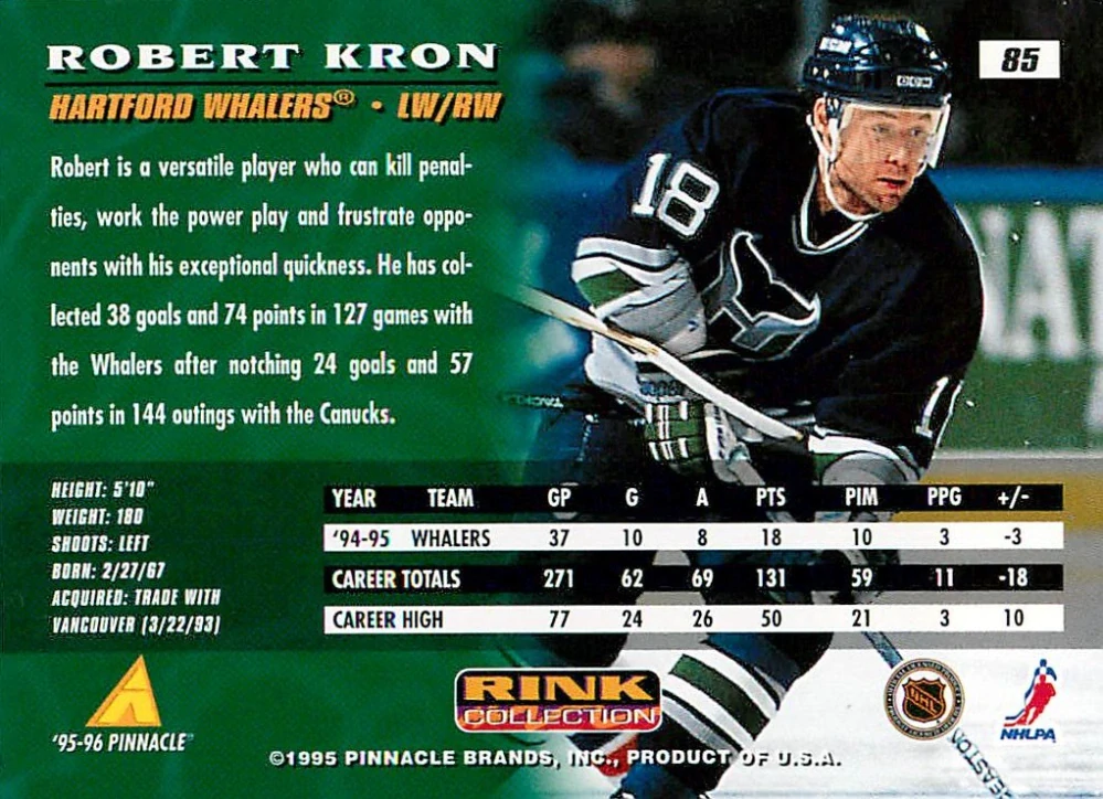 1995-96 Pinnacle - Robert Kron - Rink Collection #85