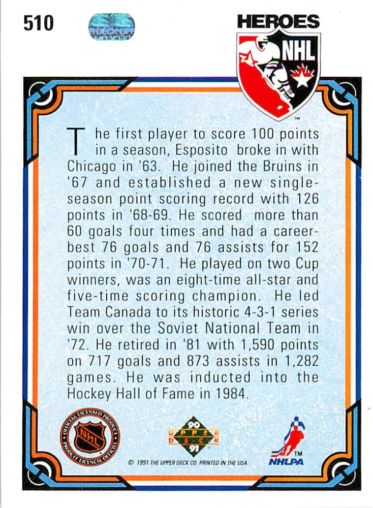 1990-91 UD Series - Tony Esposito - Heroes of the NHL #510