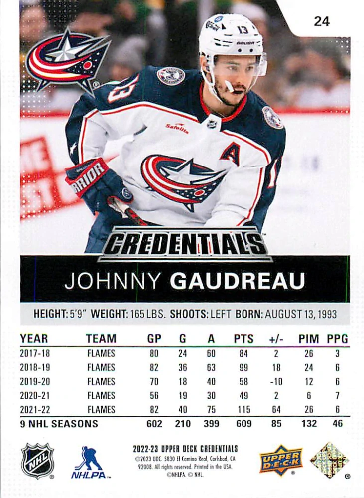 2022-23 UD Credentials - Johnny Gaudreau #24