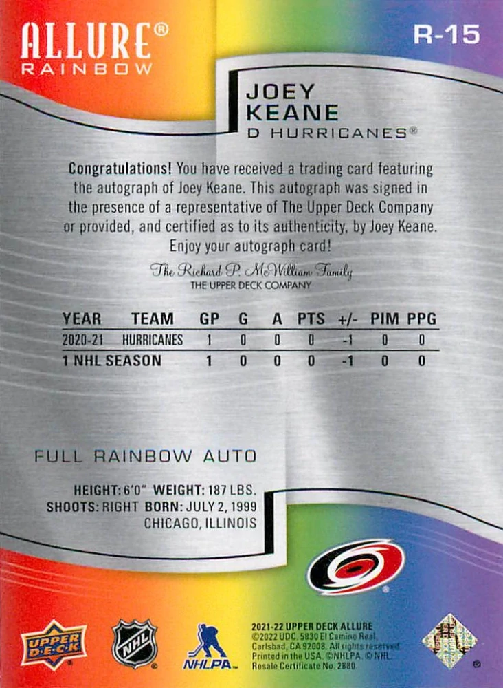 2021-22 UD Allure - Joey Keane - Full Rainbow Autographs #R-15