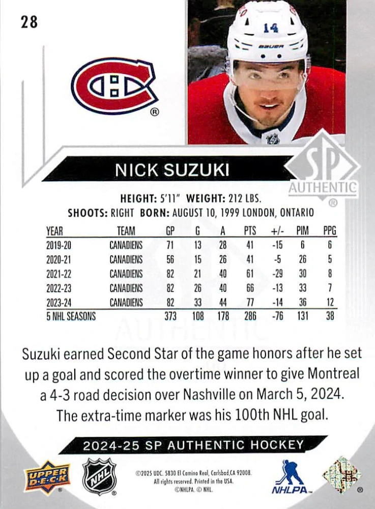 2024-25 UD SP Authentic - Nick Suzuki #28