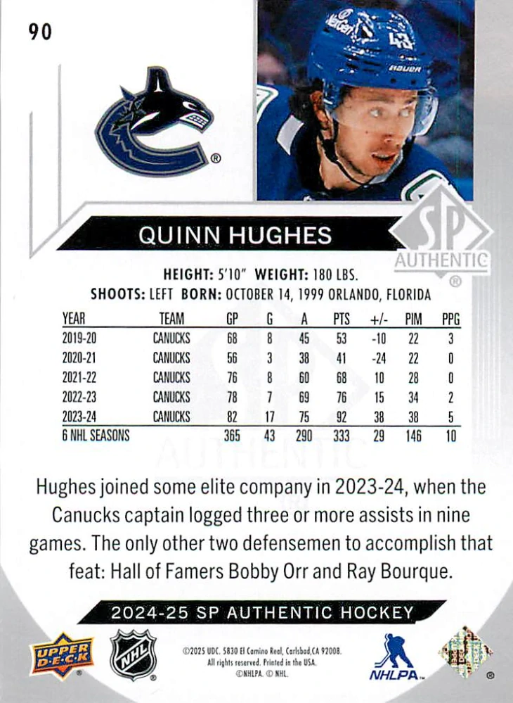 2024-25 UD SP Authentic - Quinn Hughes #90