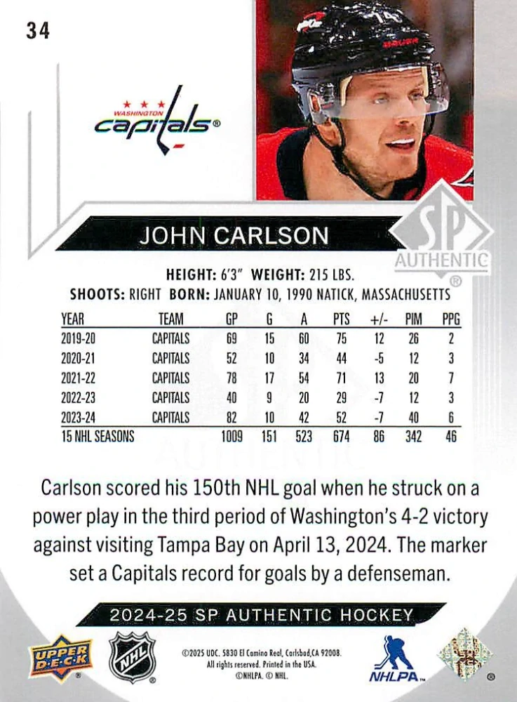 2024-25 UD SP Authentic - John Carlson #34