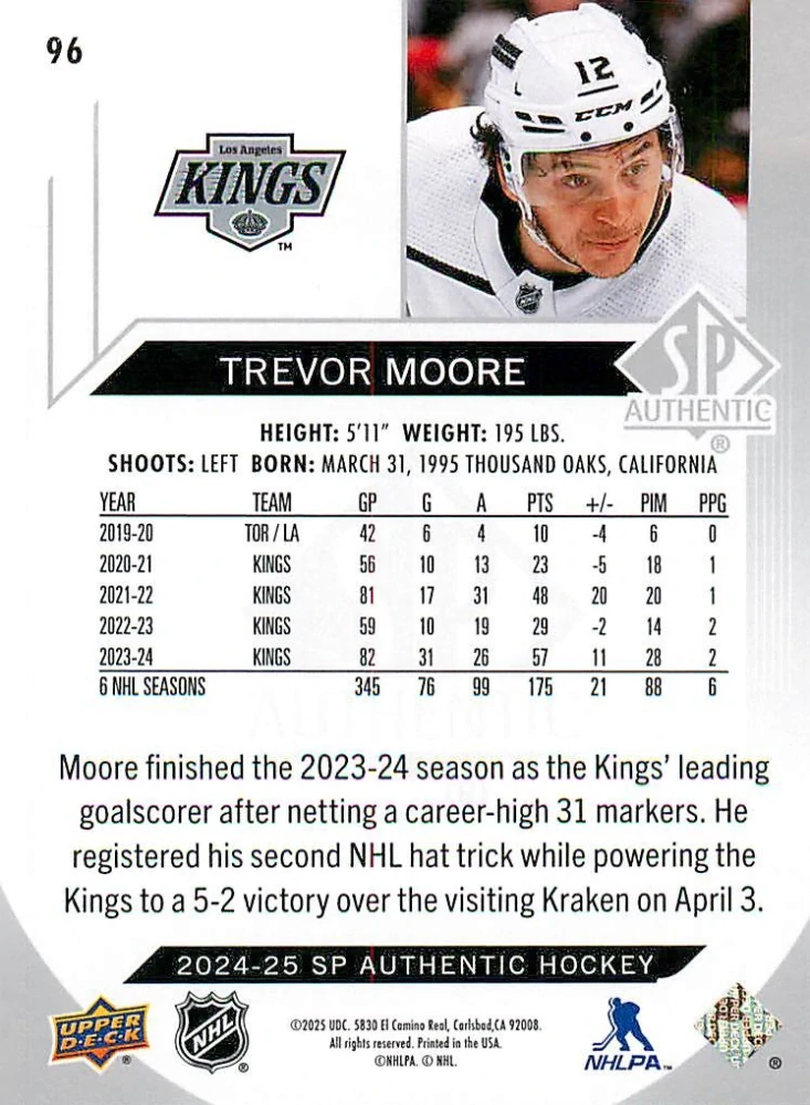 2024-25 UD SP Authentic - Trevor Moore #96