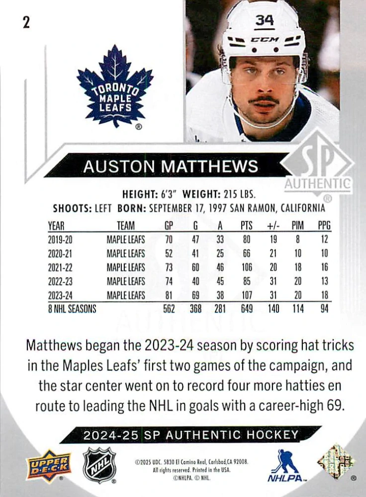 2024-25 UD SP Authentic - Auston Matthews #2